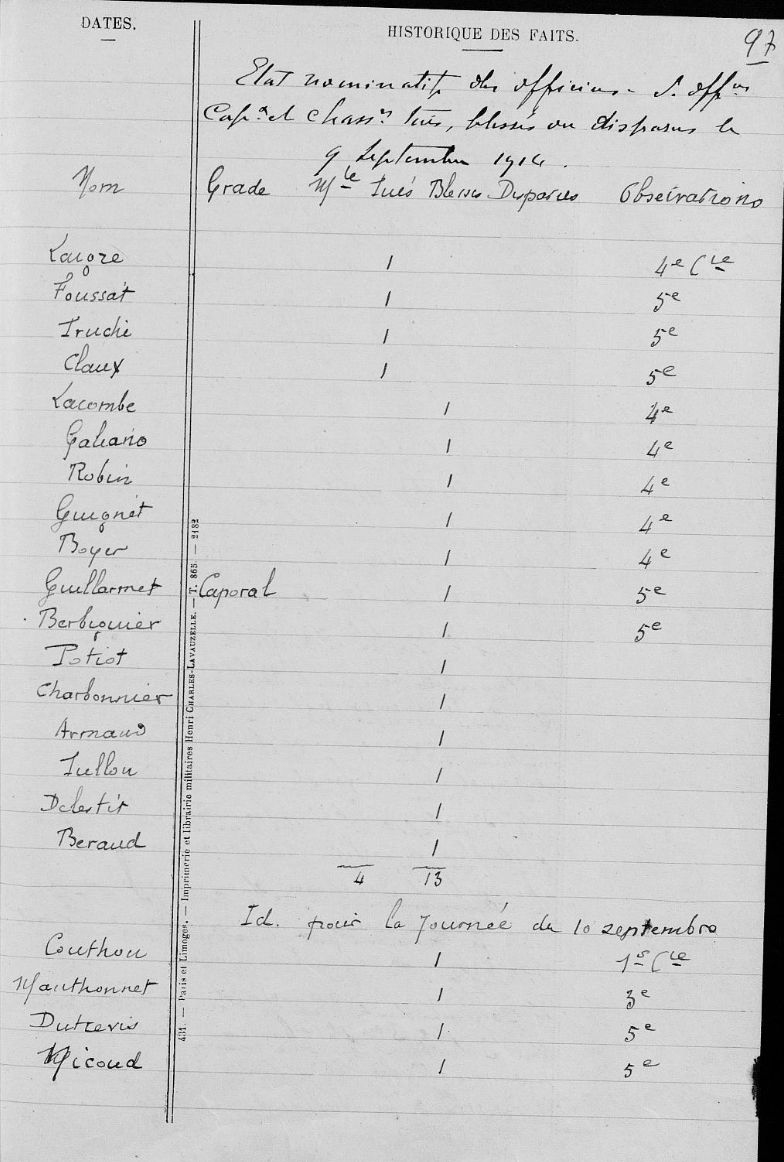 9 sept etats morts et blesses 14e bataillon chasseurs a pied