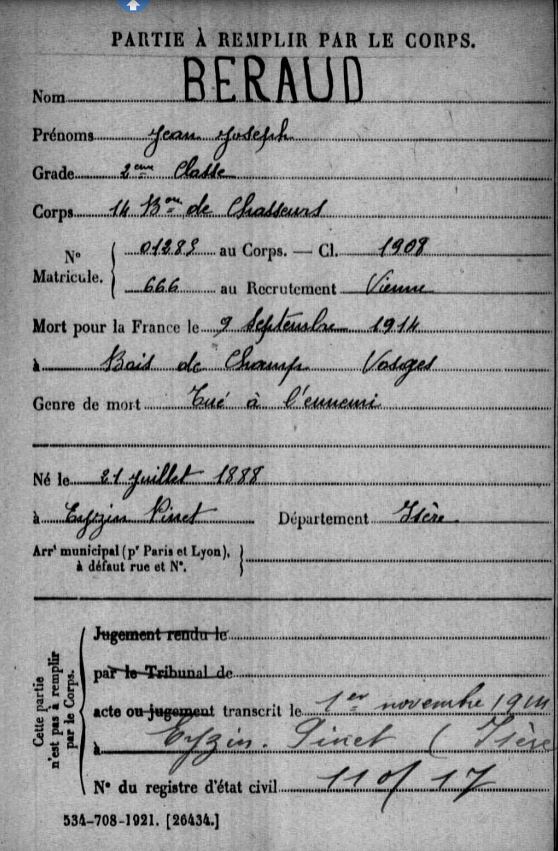 Fiche MDH 1914 Jean Beraud