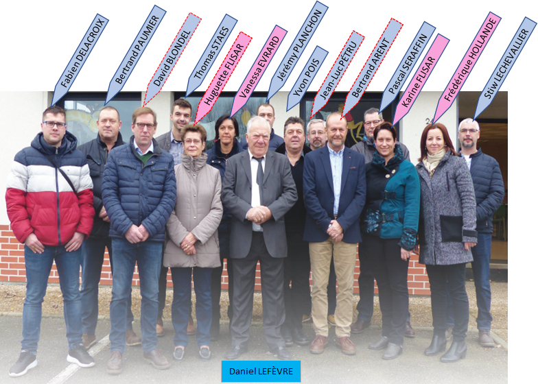 Equipe municipale 2020