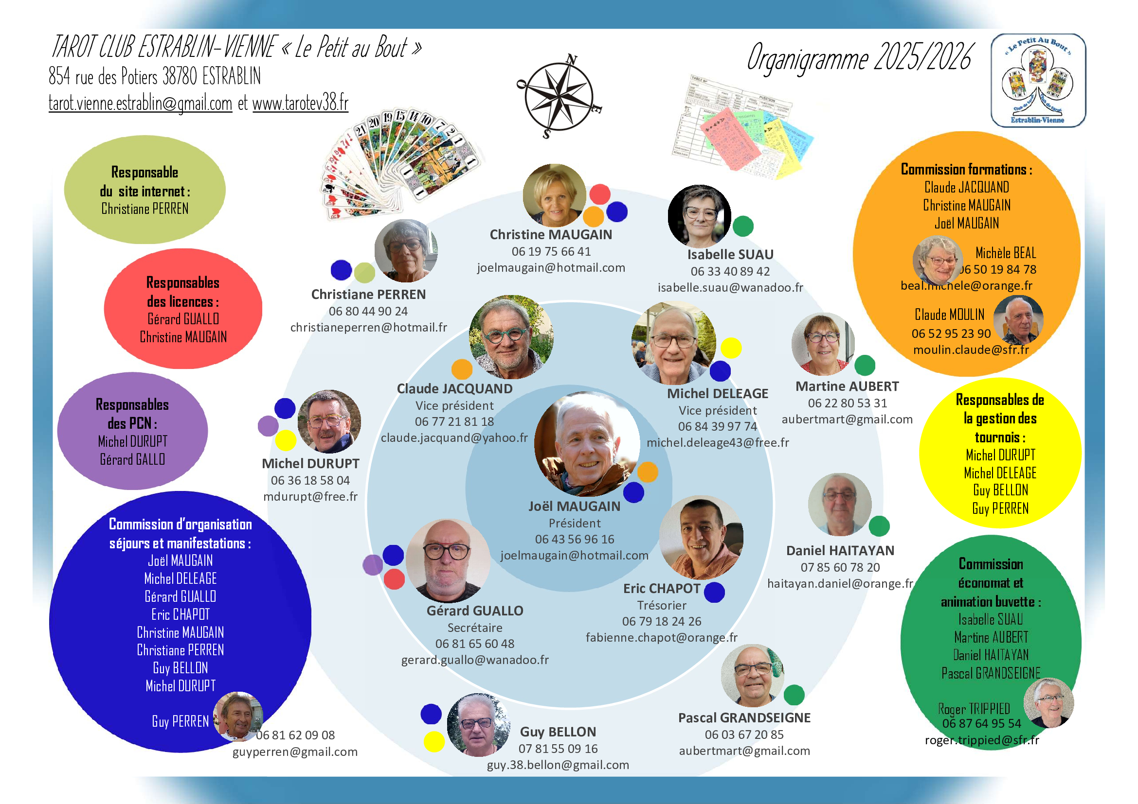 Trombinoscope-2025-2026-V2