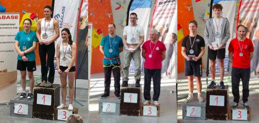 Championnat régional de vitesse Mons en Baroeul