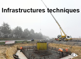 Pylônes et Points hauts