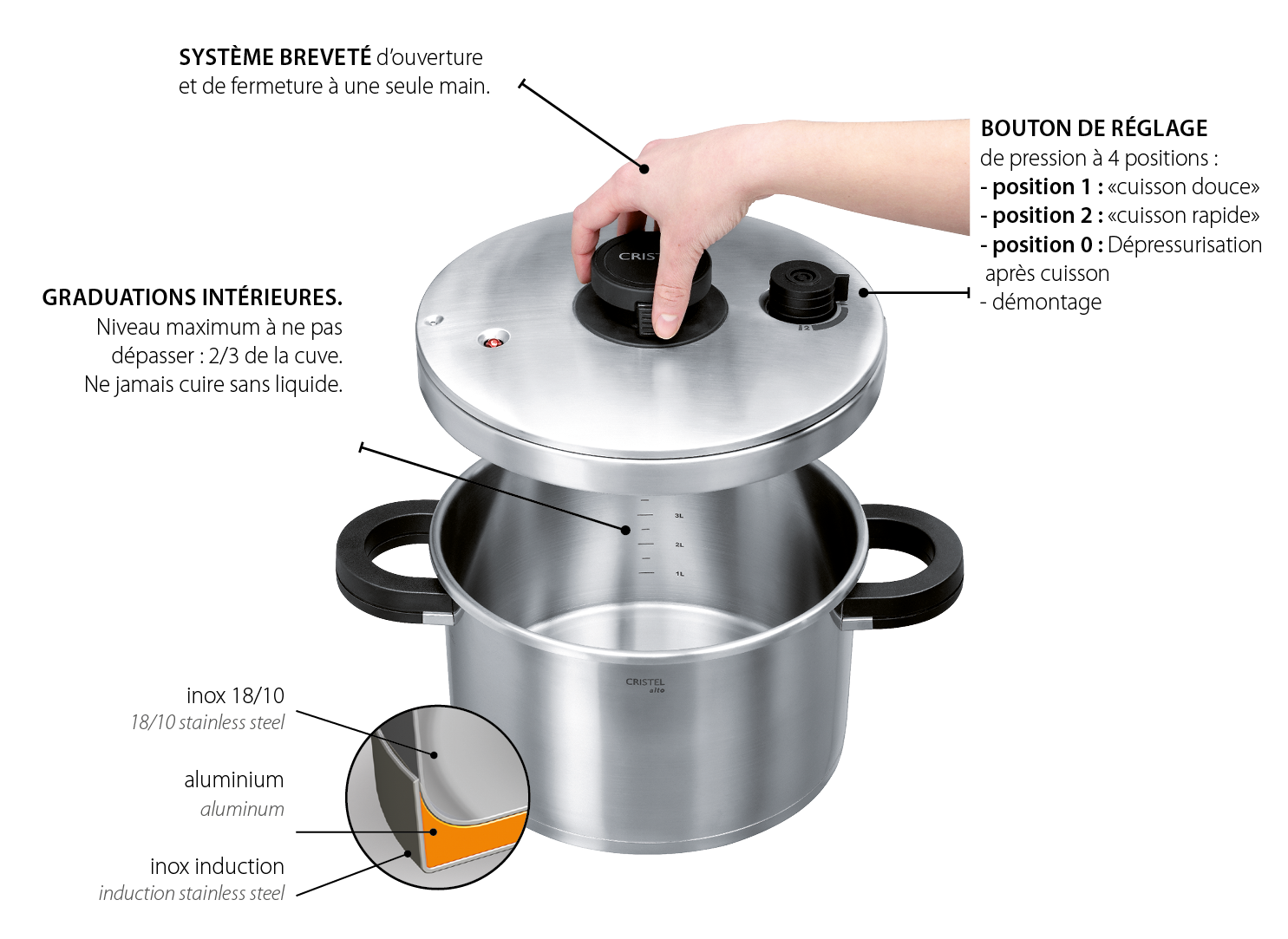 Ambiance cristel autocuiseur 3