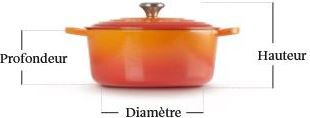 Dimension-cocotte-hauteur-le-creuset